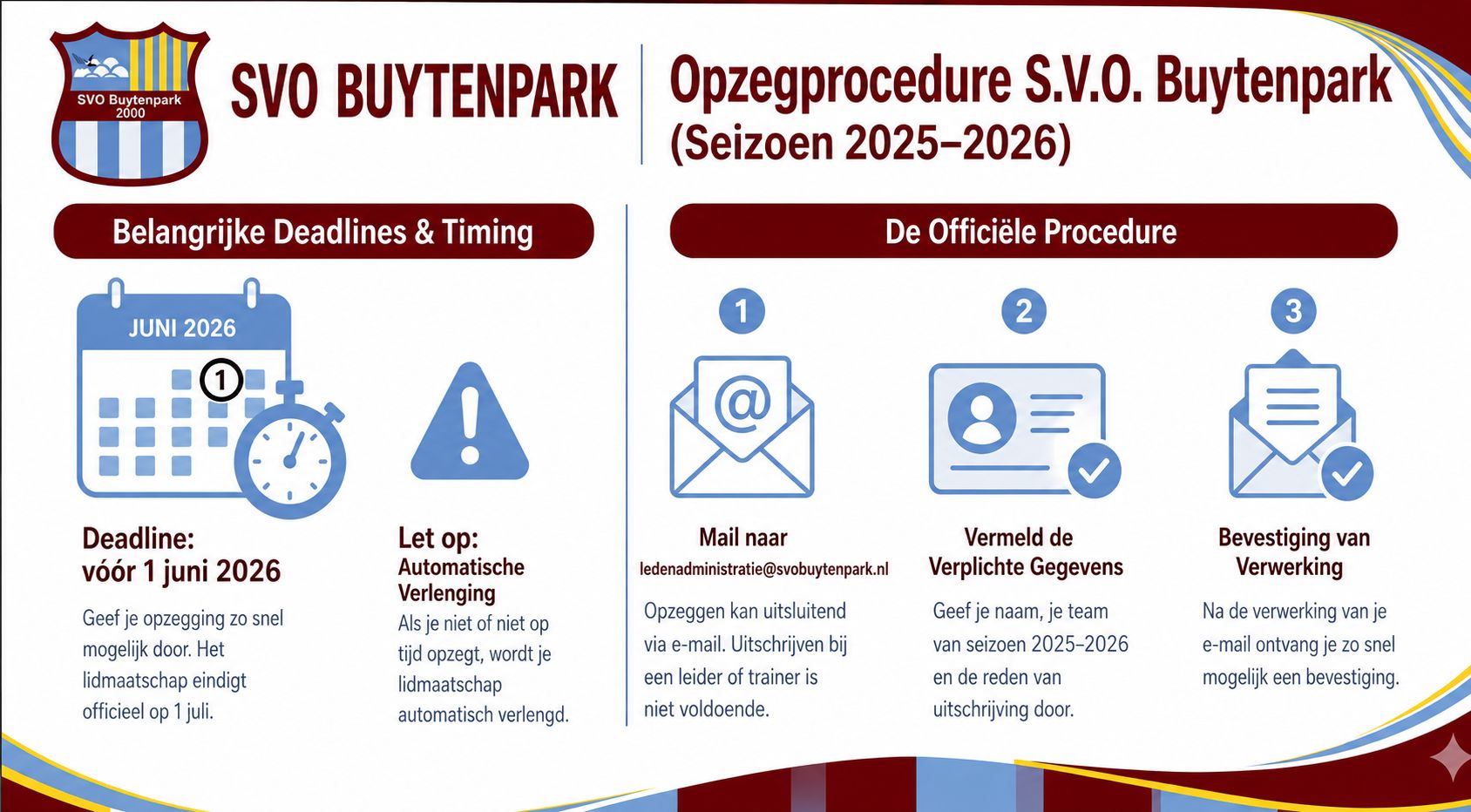 Einde seizoen - informatie overschrijven en stoppen